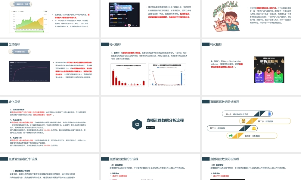 6.1 直播运营数据分析概要.pptx