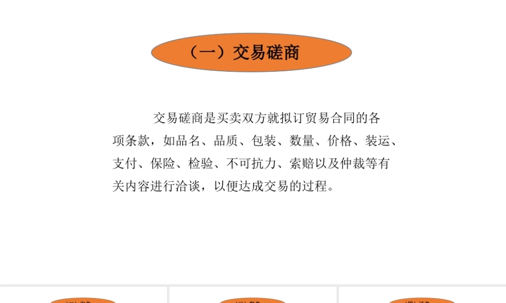 38交易磋商的一般程序.pptx