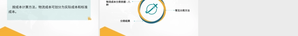 6.2.3物流成本的分类.pptx
