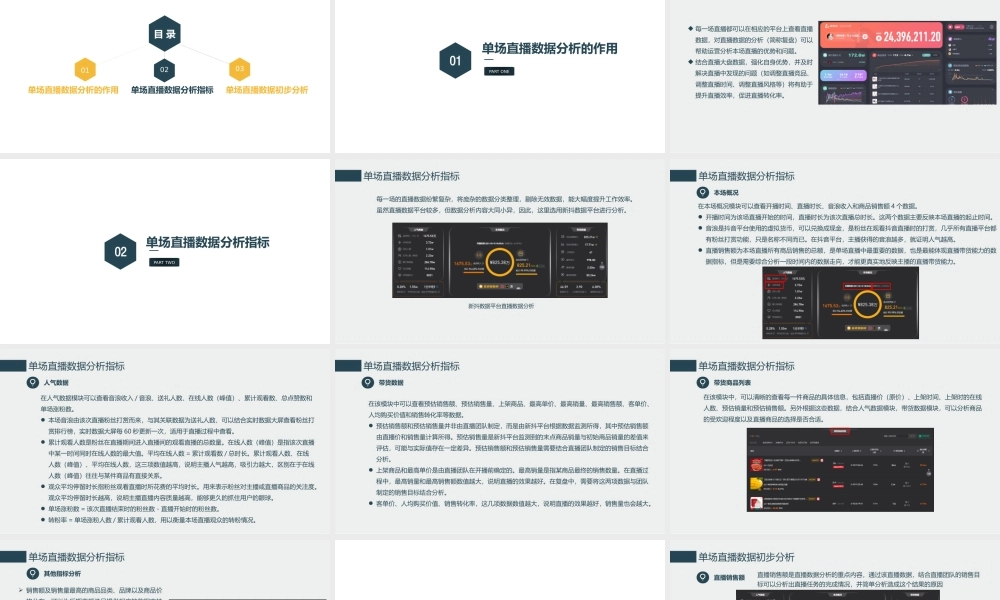 6.3 单场直播数据分析.pptx