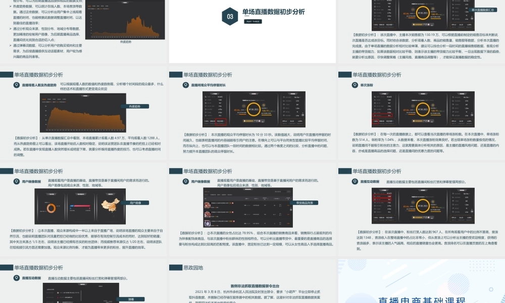 6.3 单场直播数据分析.pptx