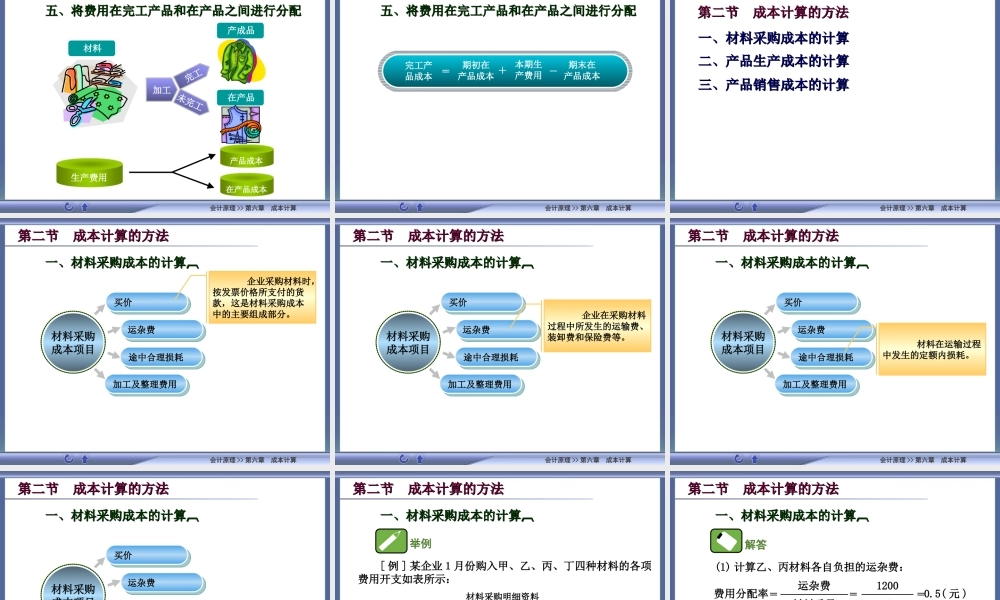 6高教会计原理第六章.ppt