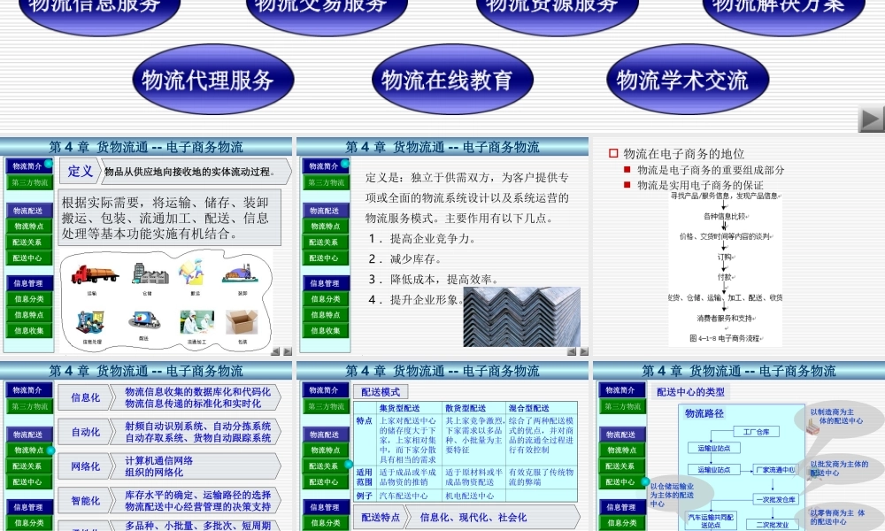 4第4章 货物流通--电子商务物流.ppt