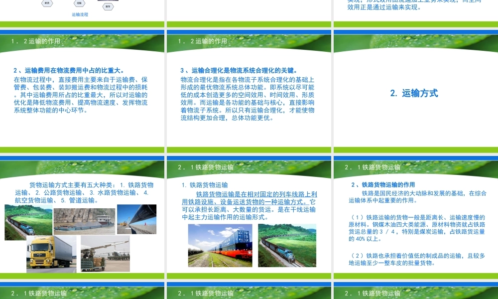 4货物运输.ppt