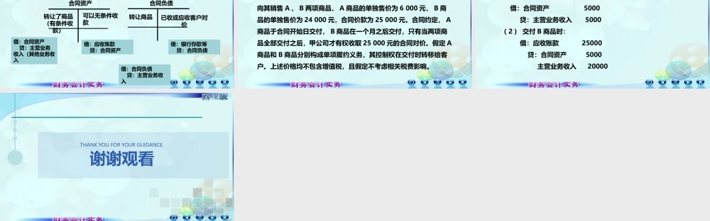 125合同成本.pptx