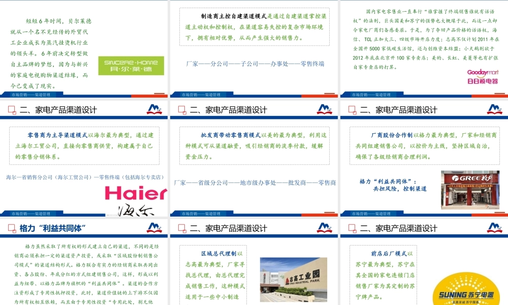 7.2家用电器渠道建设与管理.pptx