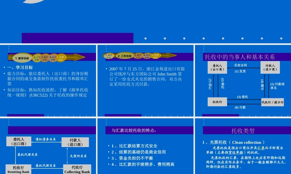 7学习情境六.ppt