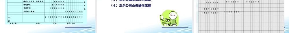 8. 职工薪酬耗费的分配.ppt