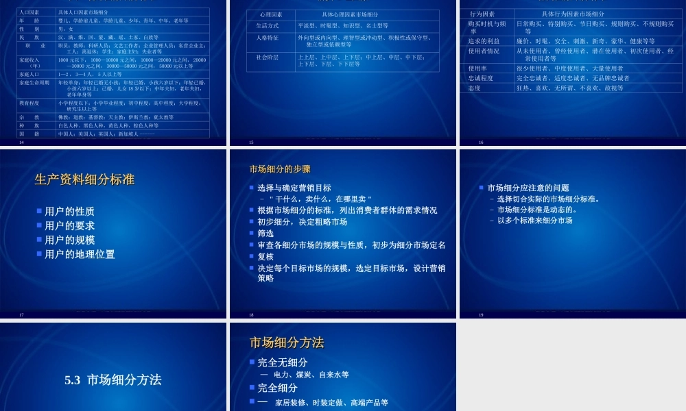 5市场细分.ppt