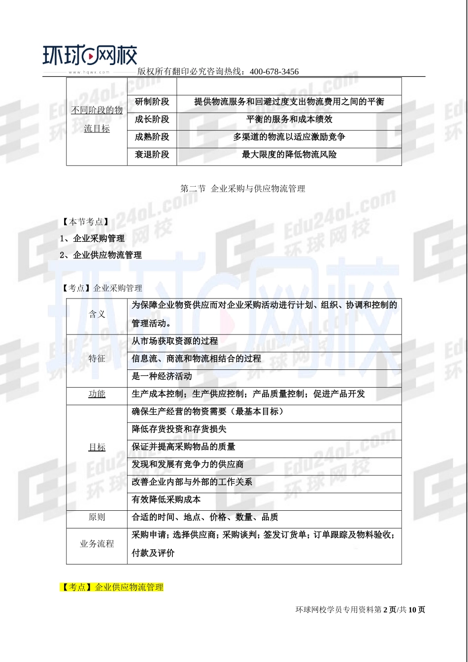 2017中级经济师-工商-考点强化班【孙晶晶】-09、第5章物流管理.doc_第2页