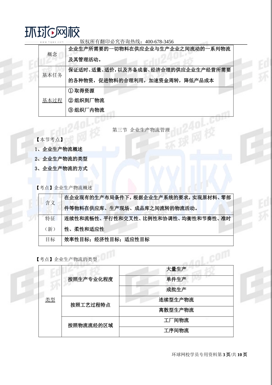 2017中级经济师-工商-考点强化班【孙晶晶】-09、第5章物流管理.doc_第3页