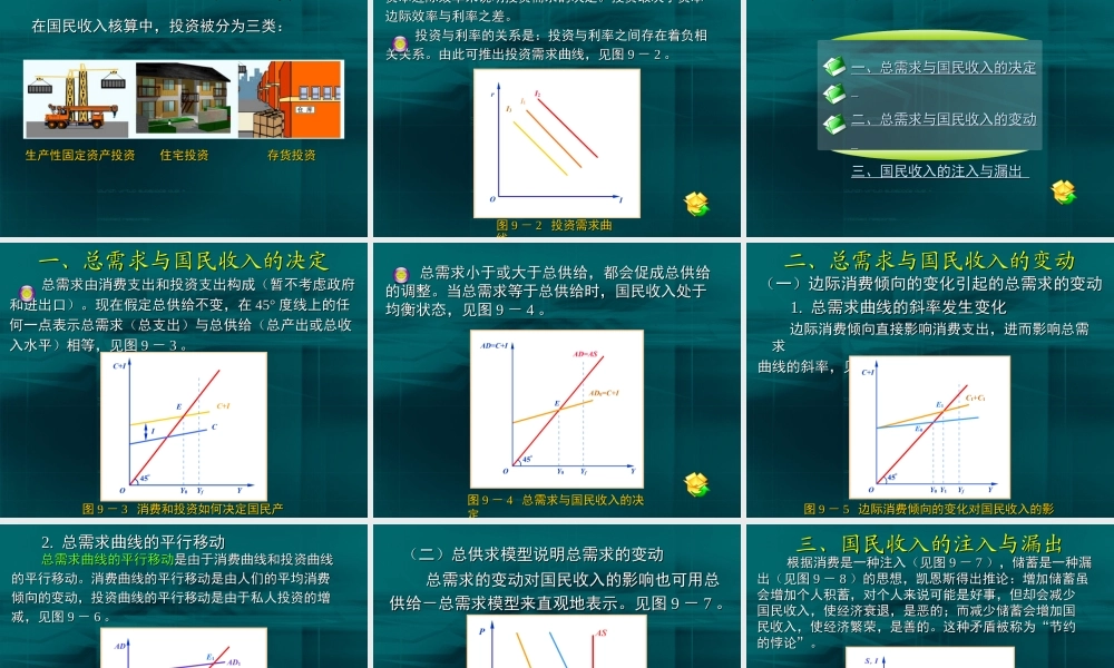 09第九章 凯恩斯的国民收入决定.ppt