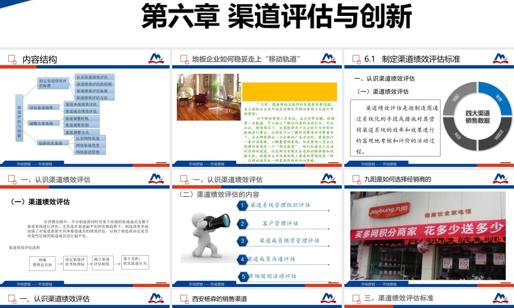 6.1制定渠道绩效评估标准.ppt