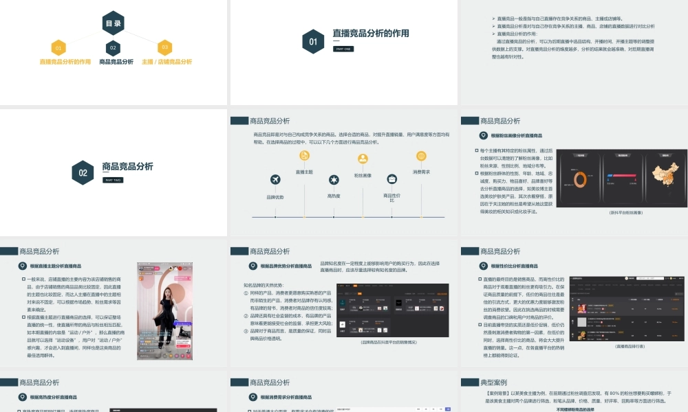6.2 直播竞品数据分析.pptx