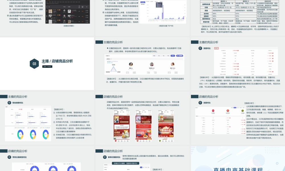 6.2 直播竞品数据分析.pptx