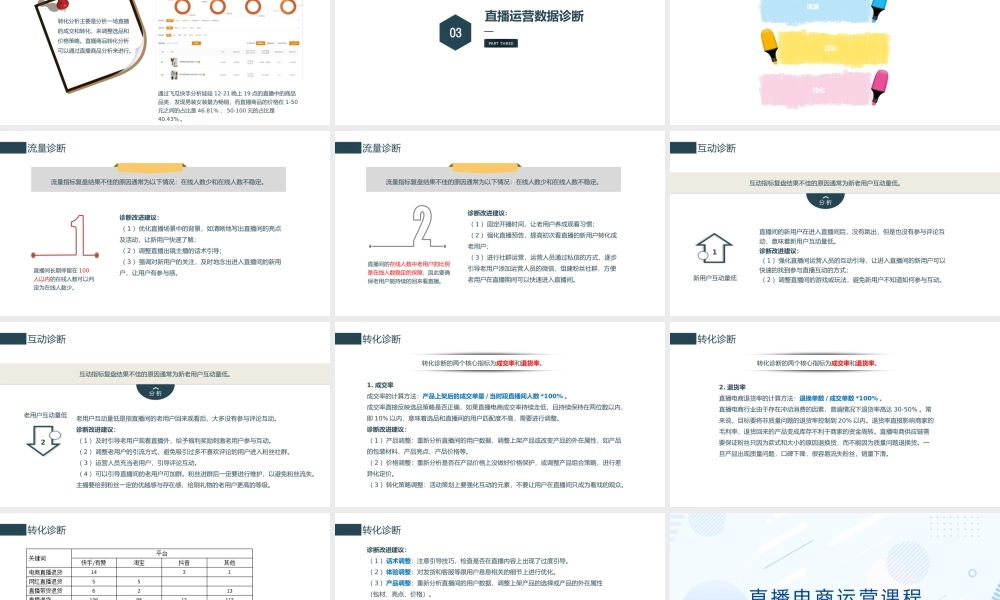 6.3 直播复盘与运营诊断.pptx
