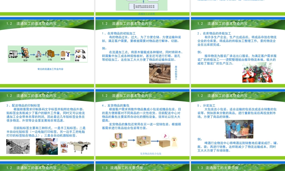 6流通加工.ppt