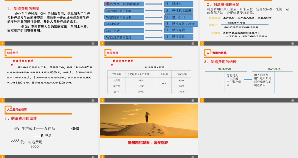9-制造费用分配并结转.ppt