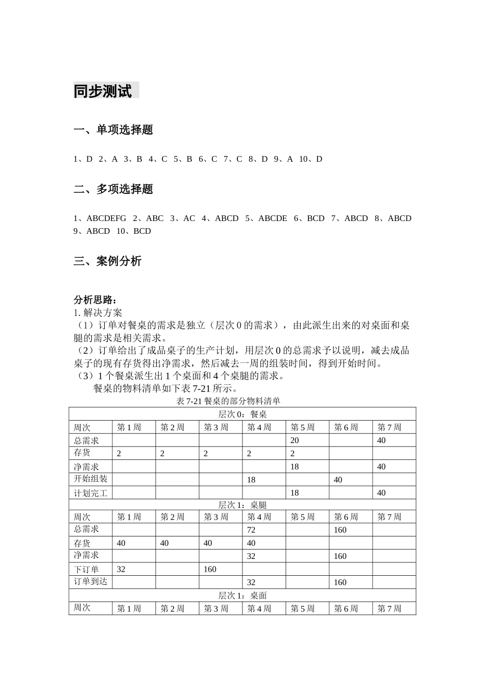 07第七章 参考答案.docx_第1页