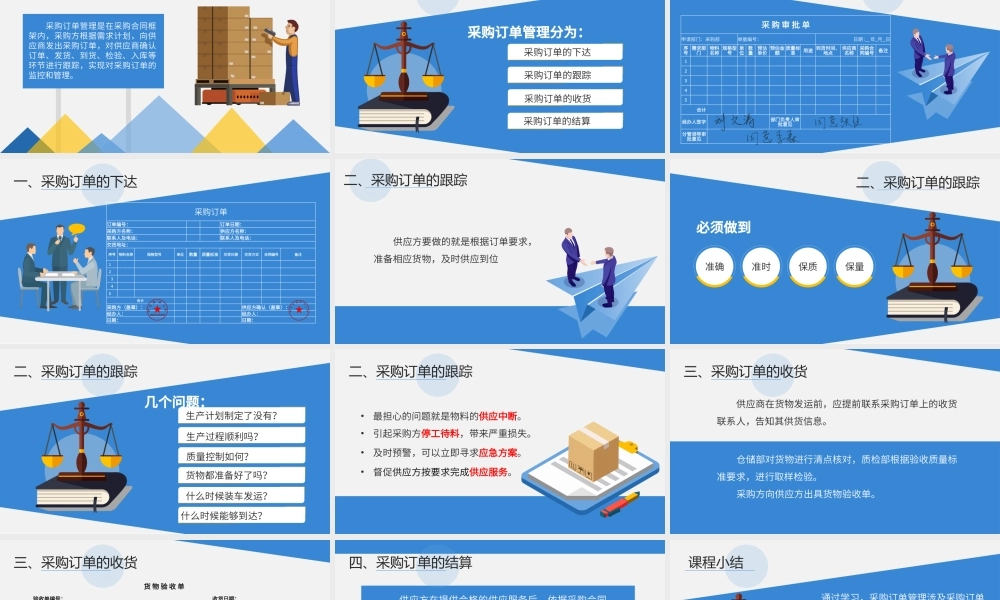7.1.2采购订单管理.pptx