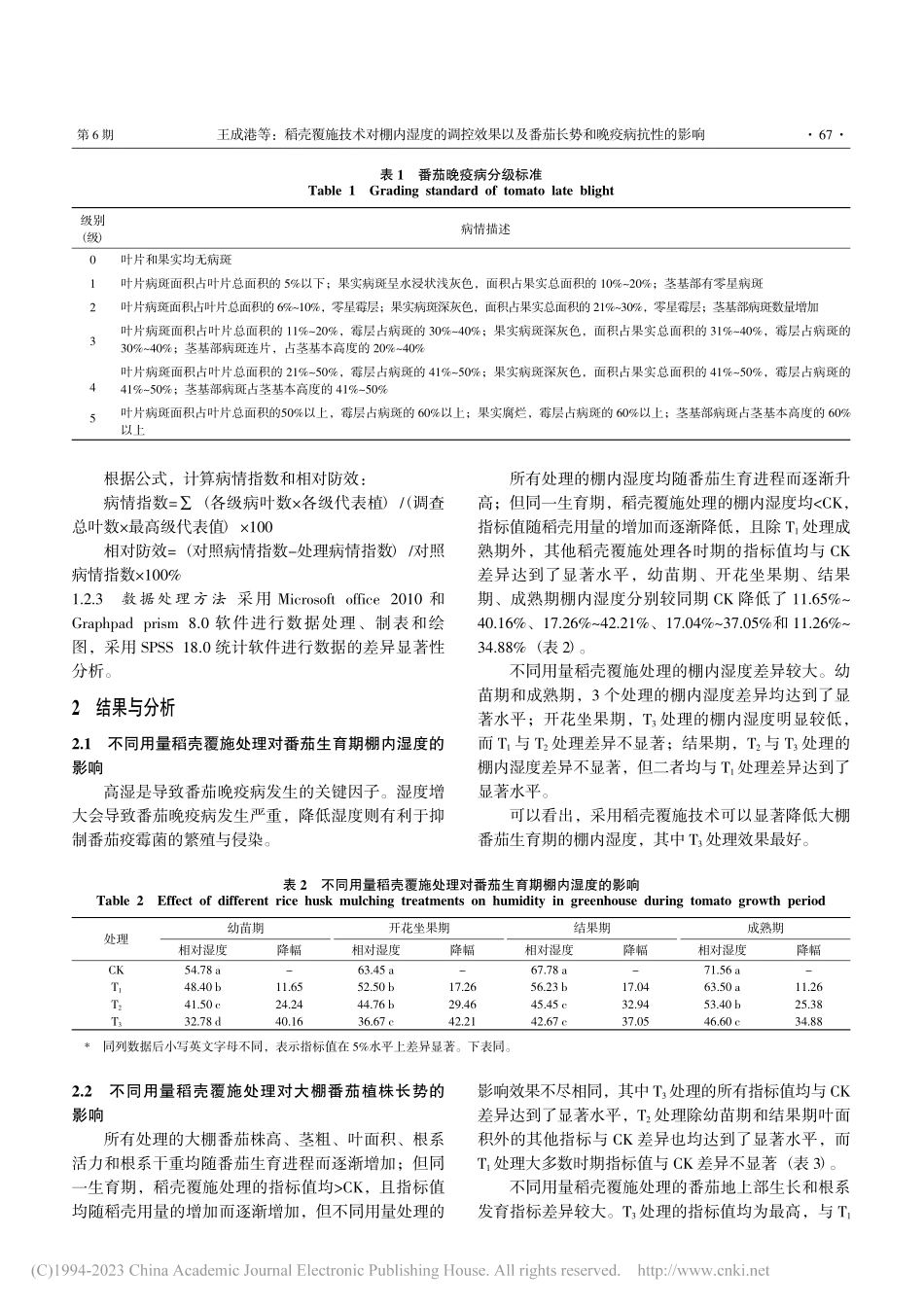 稻壳覆施技术对棚内湿度的调...番茄长势和晚疫病抗性的影响_王成港.pdf_第3页