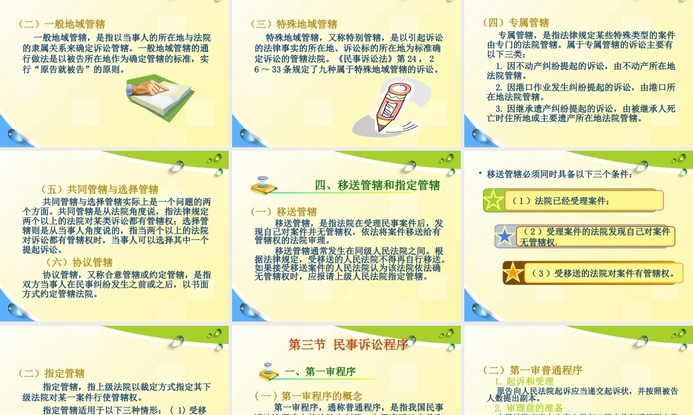 015 民事诉讼法.ppt