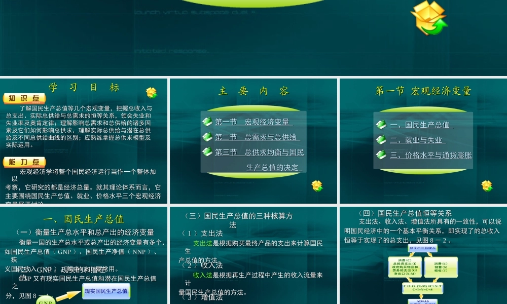08第八章 国民生产总值、总需求和总供给.ppt