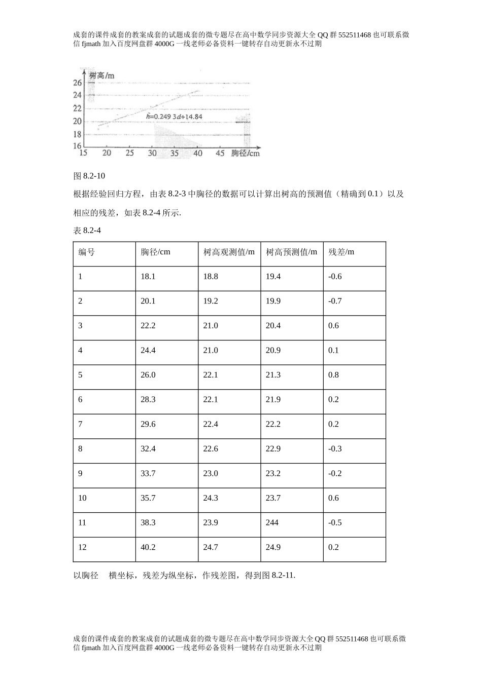 8.2一元线性回归模型及其应用.docx_第3页