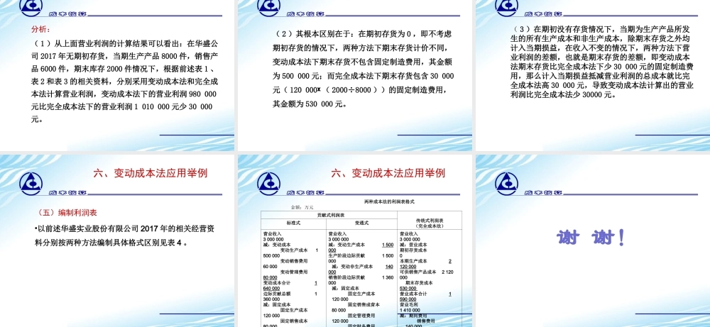 25.拓展篇——变动成本法(2).ppt