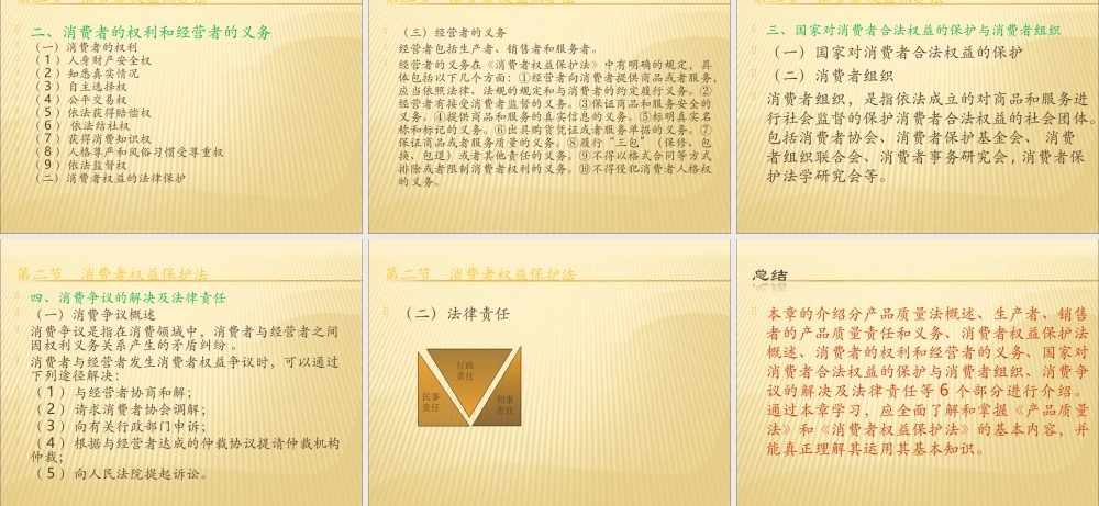 10产品质量法.ppt