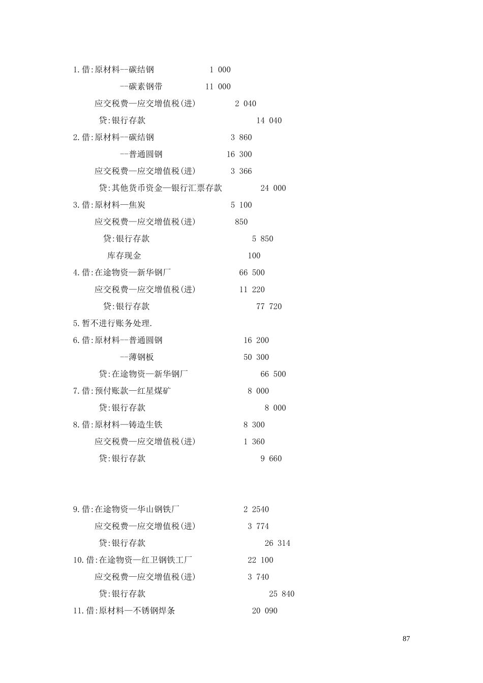 10第五章存货答案.doc_第2页