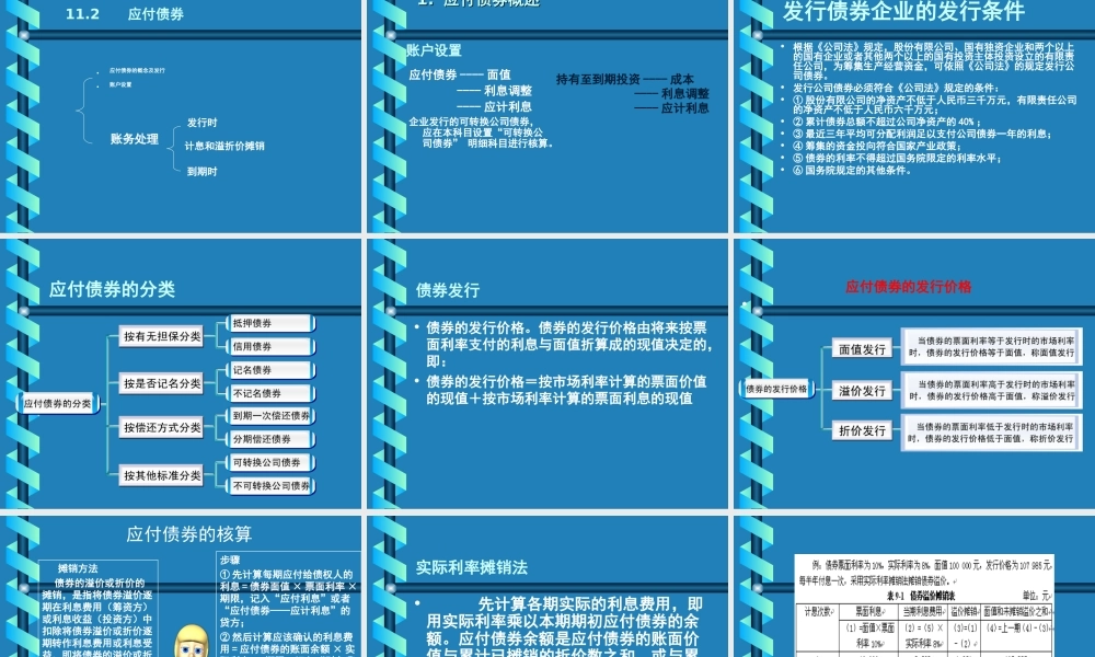 11第11章非流动负债.ppt