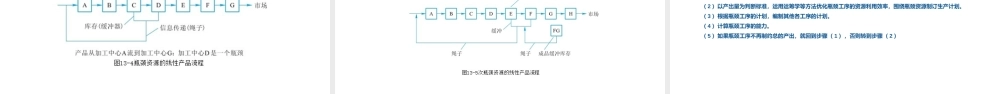 13 第十三章 生产与运作管理的发展趋势.pptx