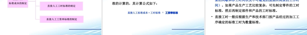 22.拓展篇——标准成本法（1）.ppt