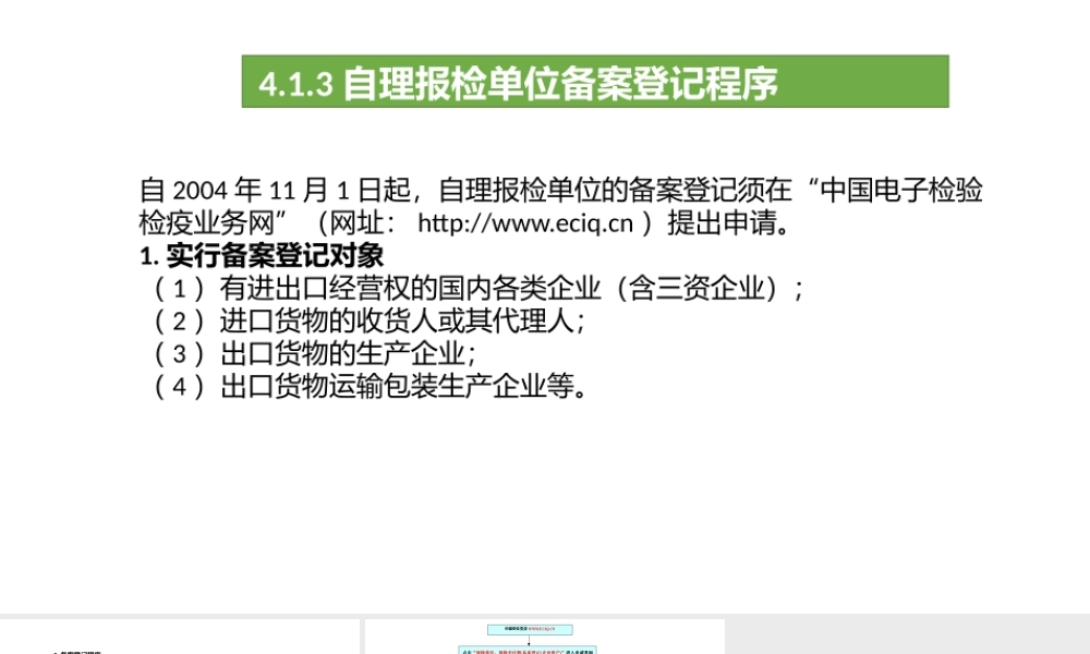 27自理报检单位备案登记程序.pptx