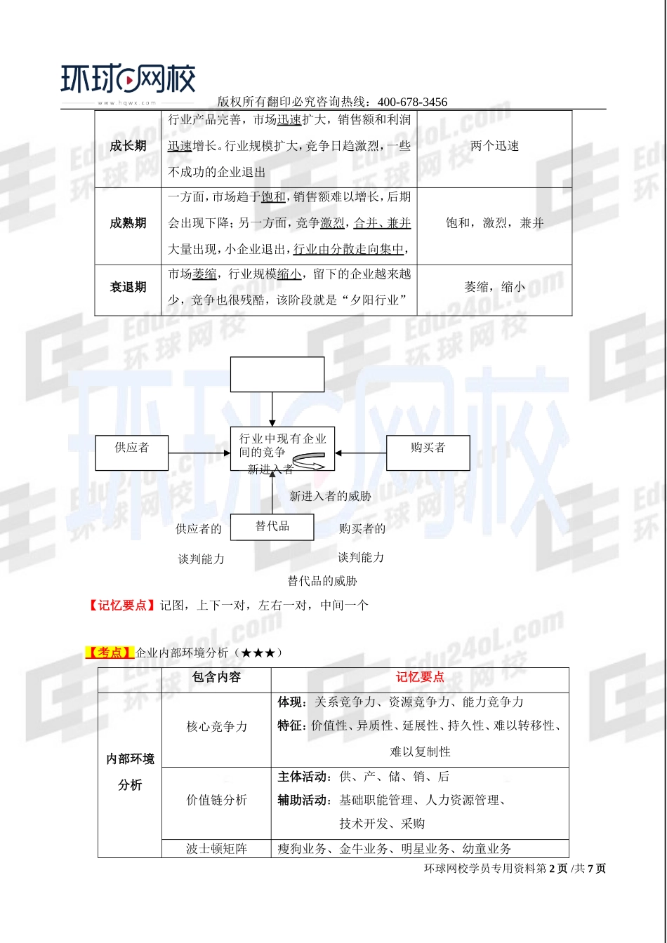 2017中级经济师-工商-考点强化班【孙晶晶】-02、第1章企业战略与经营决策（二）.doc_第2页
