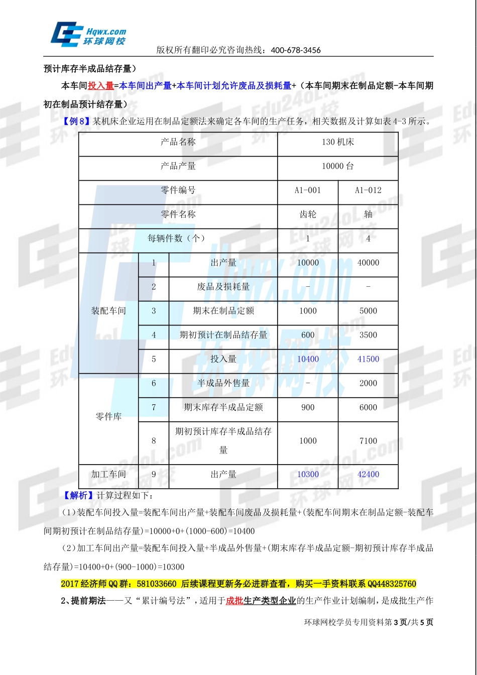 2017中级经济师-工商-精讲班【李争】-17、第四章生产管理与控制-第二节生产作业计划.doc_第3页