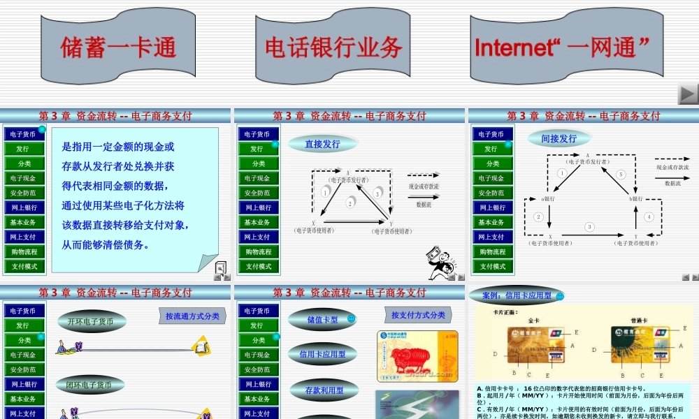 3第3章 资金流转--电子商务支付.ppt