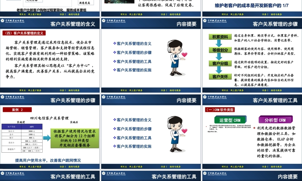 5.5 客户关系管理.ppt