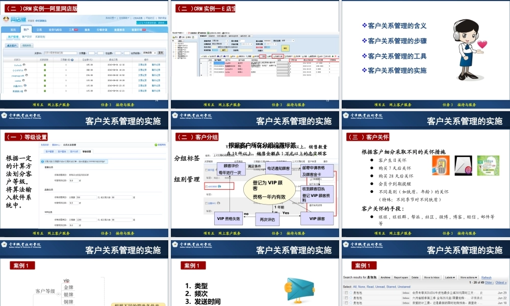 5.5 客户关系管理.ppt