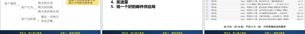 5.5 客户关系管理.ppt