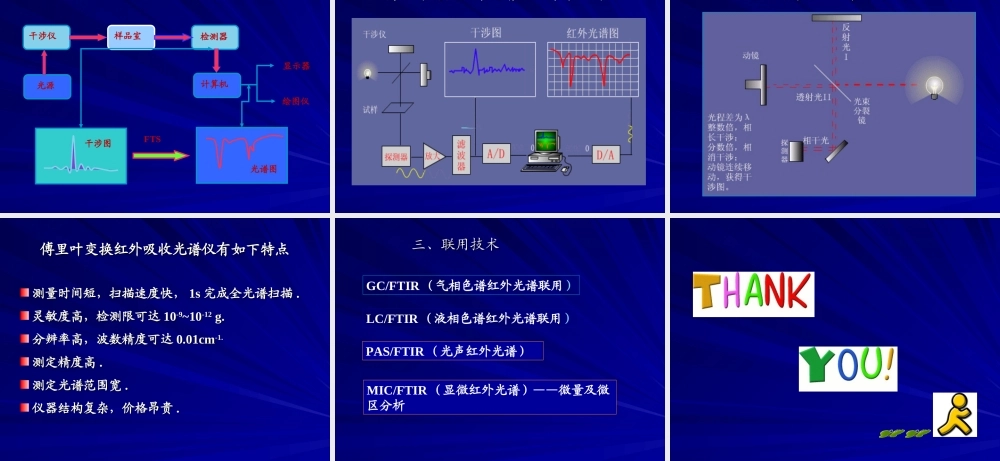 5-4苯甲酸的鉴定 .ppt