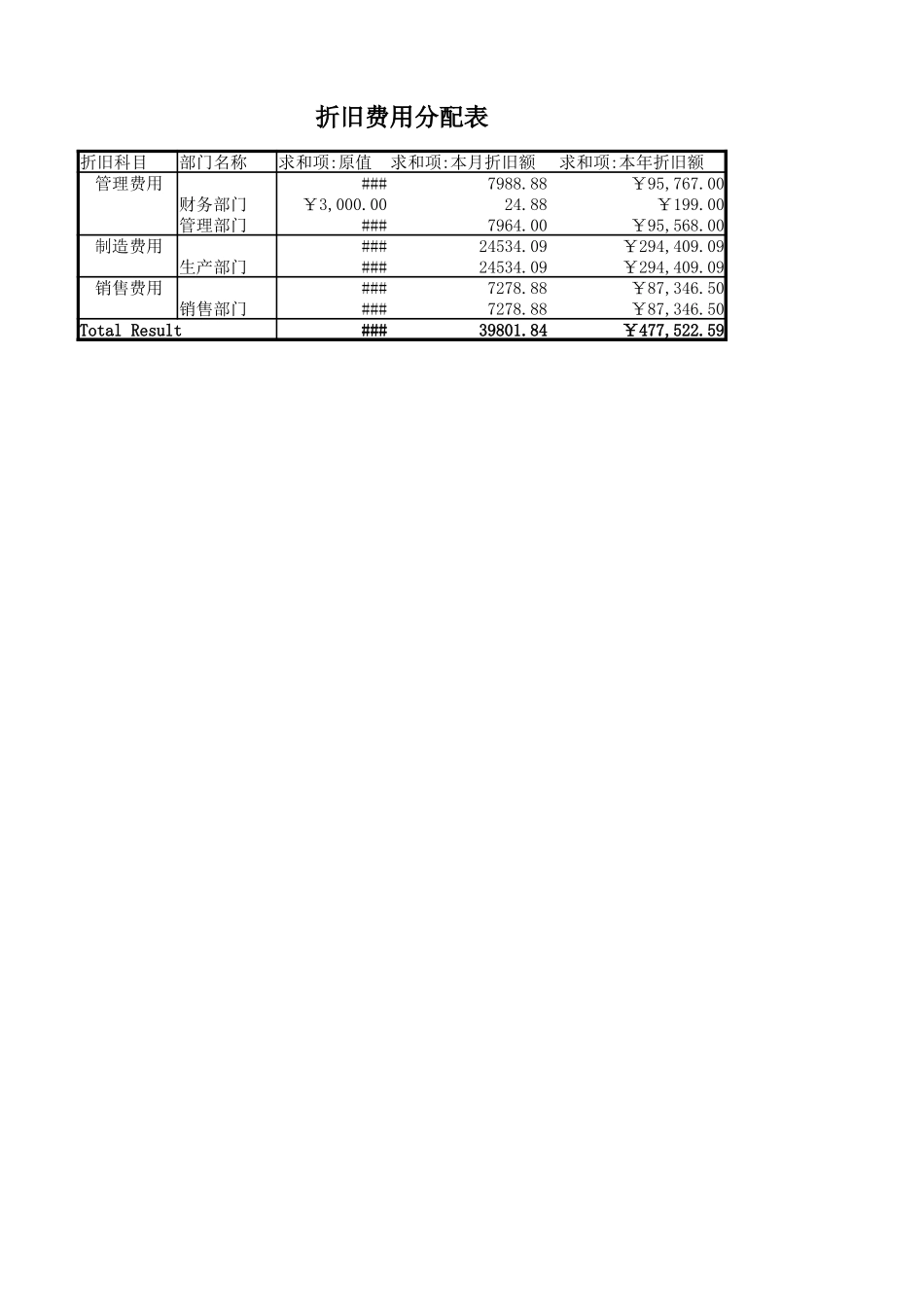 6项目六固定资产管理实务.xlsx_第1页