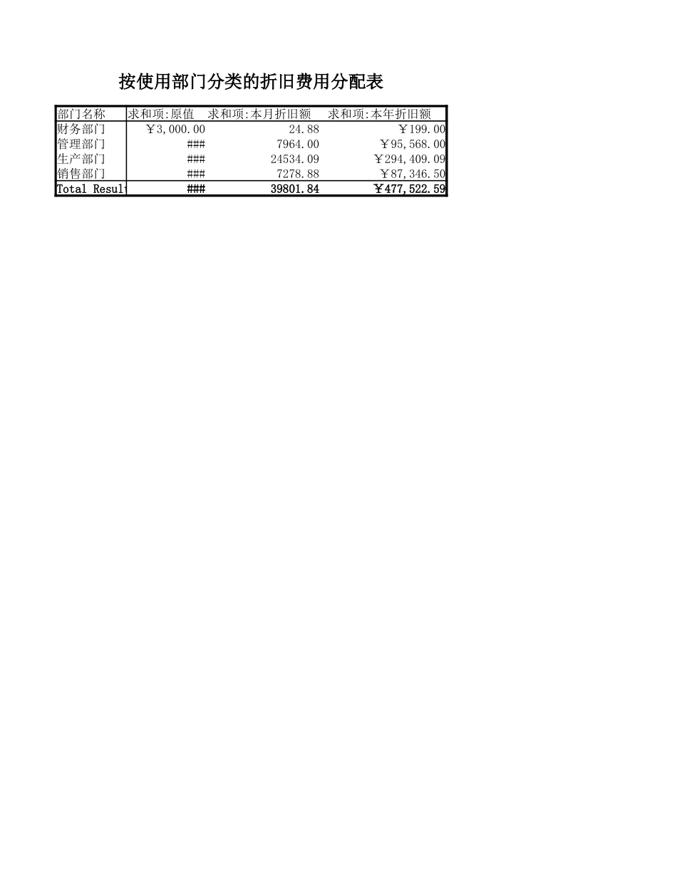 6项目六固定资产管理实务.xlsx_第2页