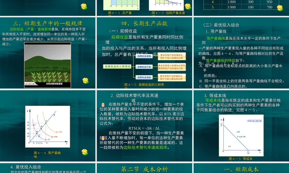 04第四章 厂商理论.ppt