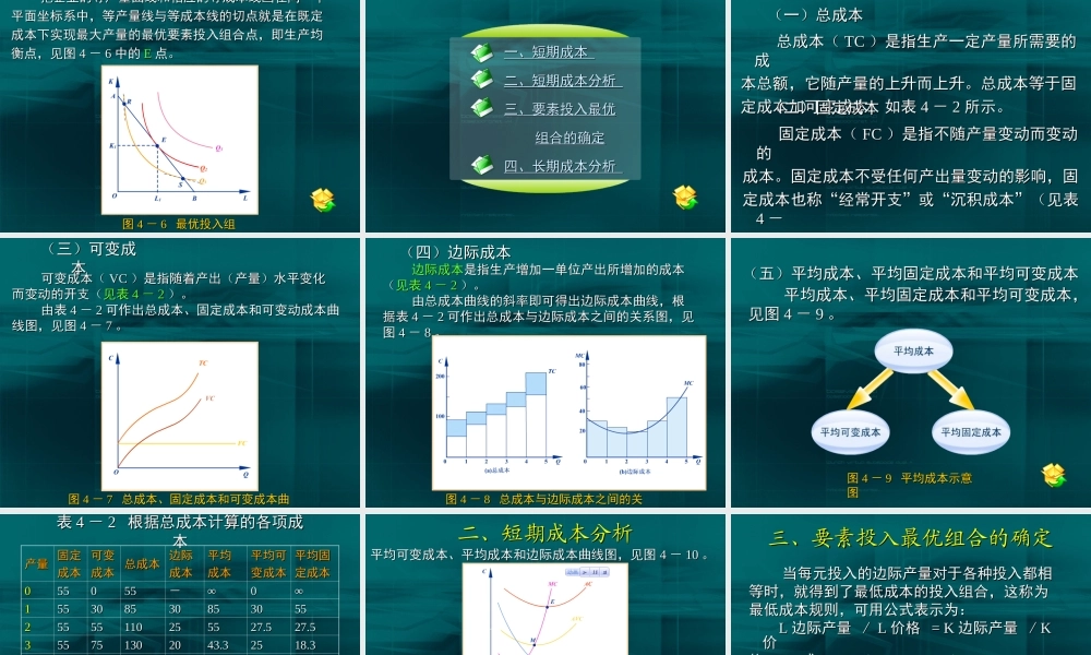 04第四章 厂商理论.ppt