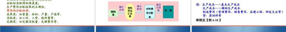 4.3 核算生产过程业务.ppt