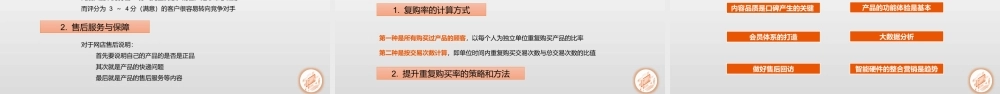 05网店运营——第五章.pptx