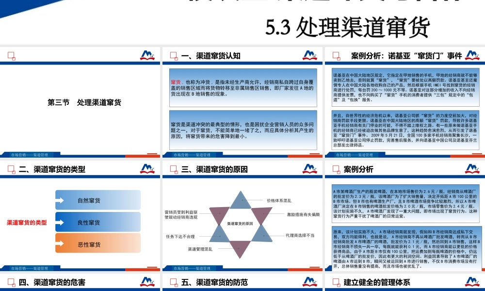 5.3处理渠道窜货.pptx