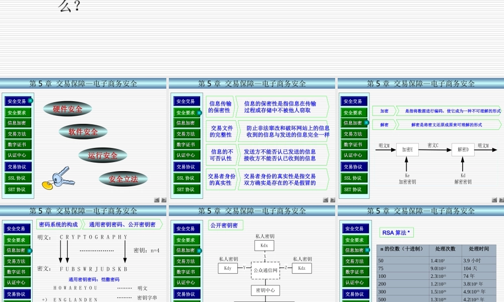 5第5章 交易保障--电子商务安全.ppt